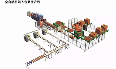 中国版“工业4.0”让包装机械行业梦想启动
