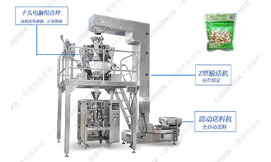 包装机械新方向 全自动中药饮片包装机携手自动化