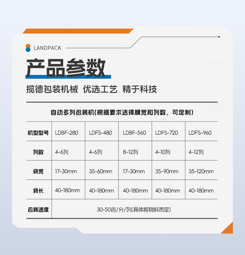 LDFS720D-6-药粉四边封多列机+蒙脱石散+杭升-详情页_06.jpg