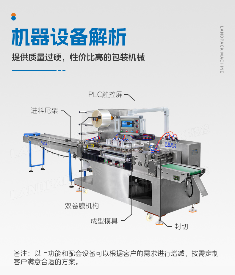 LPF-260-00纸塑四边封包装机+KN95口罩+安敏_04.jpg