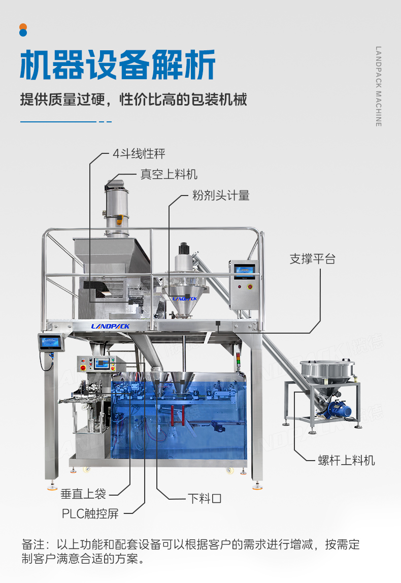 调味料包装线（LDSP-260AS+螺杆上料机+粉剂头+真空上料机+四头线性秤+重量检测仪+圆盘理料机+开箱机+封箱机+(颗粒+粉末)+蕴琪_05.jpg