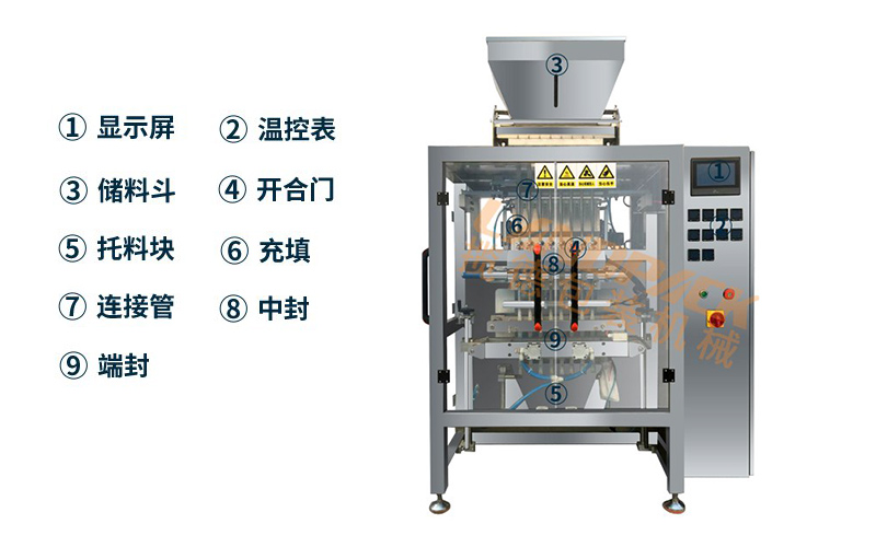 固体饮料包装机